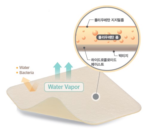 레노케어 비.jpg